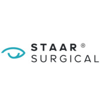 STAAR Surgical