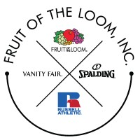 Fruit of the Loom, Inc.