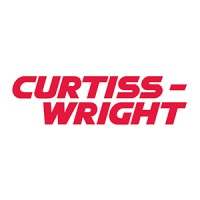 Curtiss-Wright Corporation