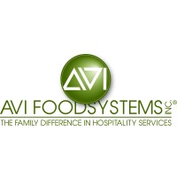 AVI Foodsystems