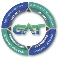 GAT Airline Ground Support