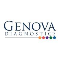 Genova Diagnostics