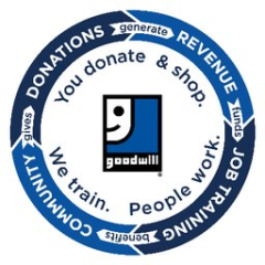 Goodwill Industries of South Texas