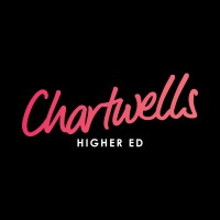 Chartwells Higher Education Dining Services