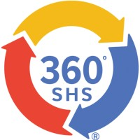 360 SHS