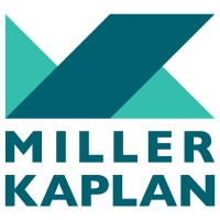 Miller Kaplan