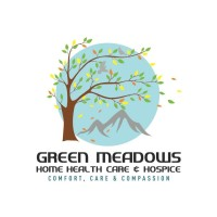 GREEN MEADOWS HOME HEALTH CARE INC