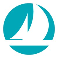 San Diego County Credit Union