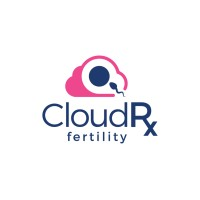 CloudRx Pharmacy Hub
