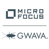 GWAVA