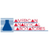 American Analytical Laboratories LLC
