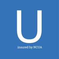 United Federal Credit Union