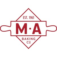 MaryAnn's Baking Co Inc