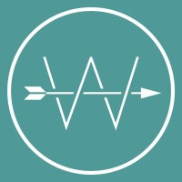 Wonderist Agency - Dental Marketing