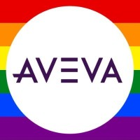 AVEVA