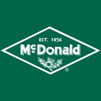 A.Y. McDonald Mfg. Co.