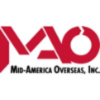Mid-America Overseas, Inc.