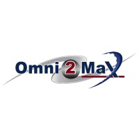 Omni2Max, Inc.