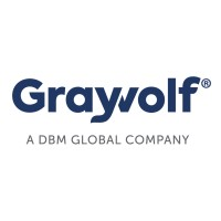GrayWolf