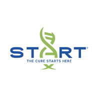 The START Center for Cancer Research