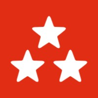 Civic Federal Credit Union