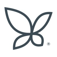 Avoya Travel