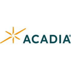 Acadia Pharmaceuticals Inc.