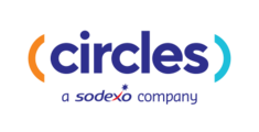 Circles