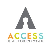 ACCESS Group Inc.