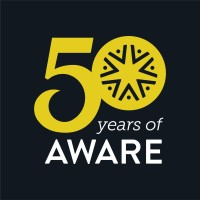 AWARE Inc.